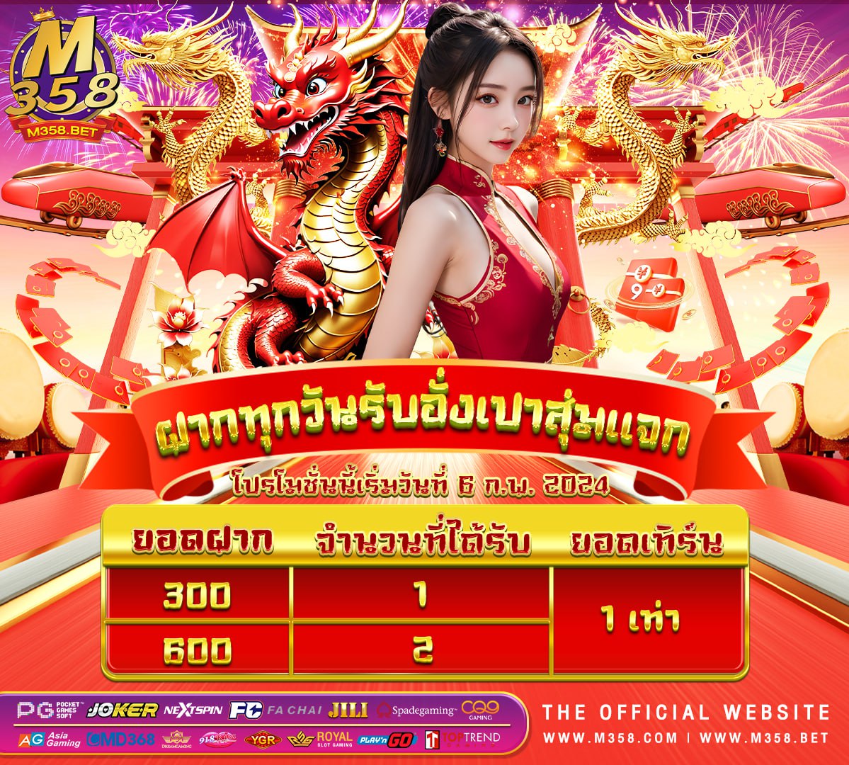 pgslot ฝาก ถอน 6666 slot